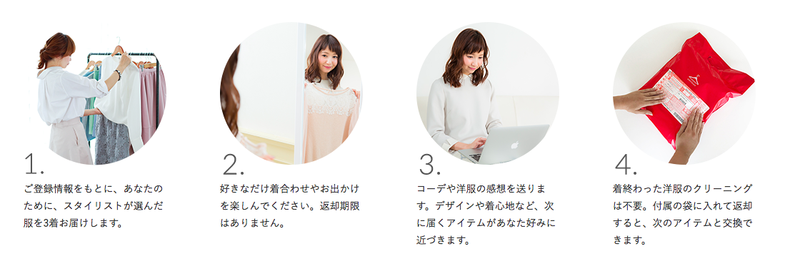 エアークローゼット